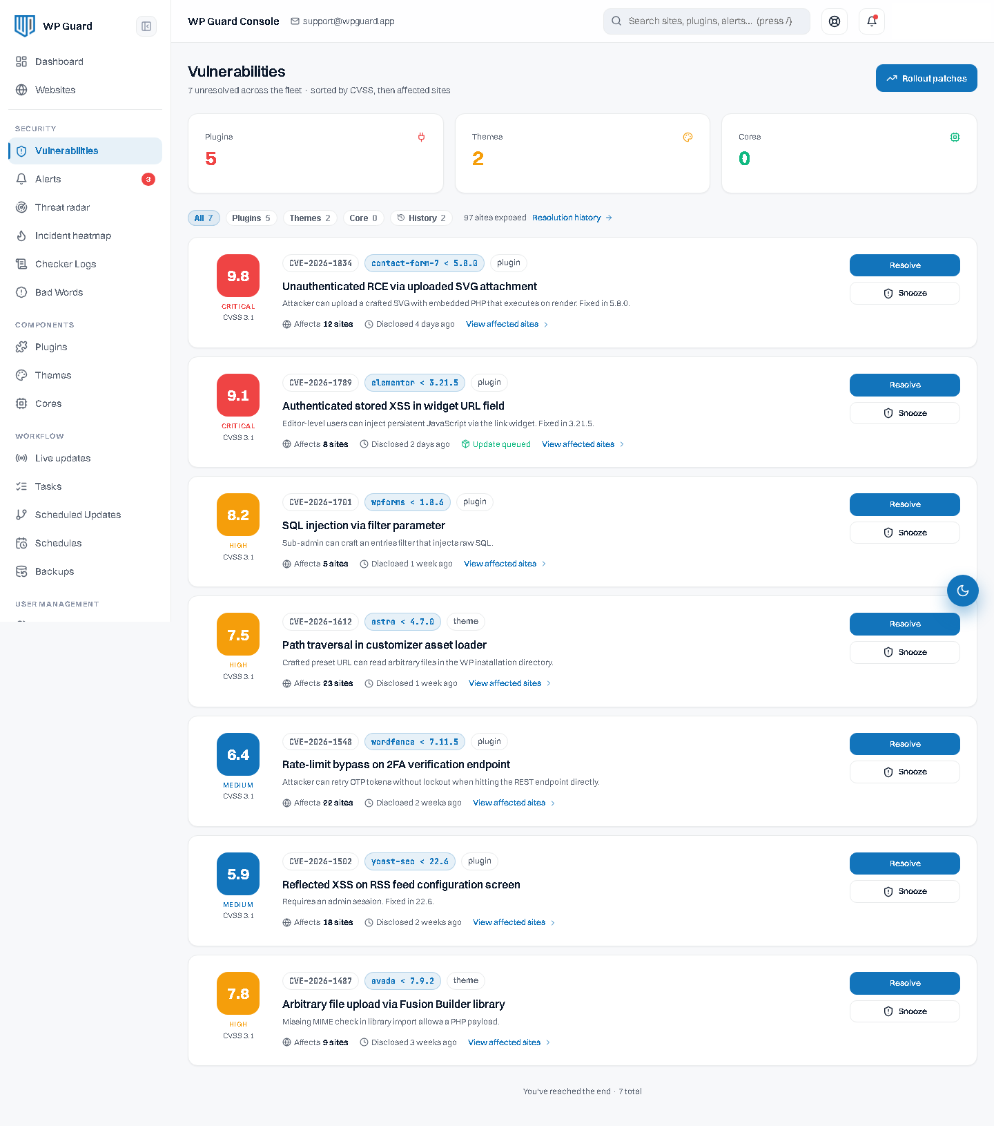 The WP Guard console listing detected vulnerabilities ranked by severity