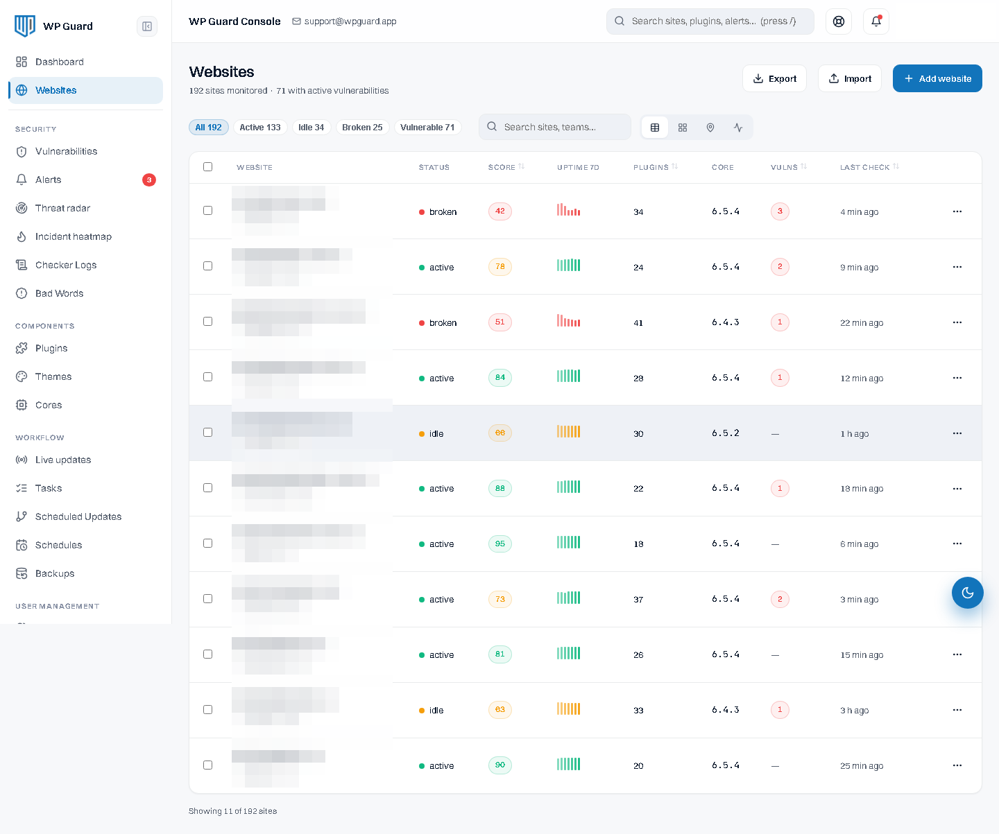 The WP Guard console listing every managed website with its health and security status