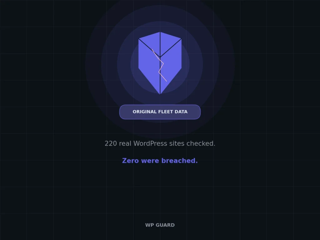 WP2Shell