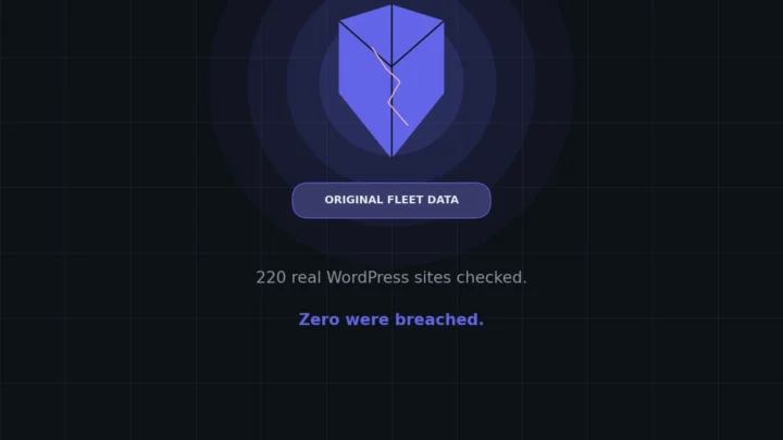 WP2Shell